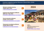 Plano de avaliações da Misereor para 2024 (Versão: Março de 24)